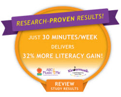 Early Literacy Curriculum with Research-Proven Results