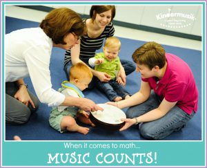 when it comes to math music counts