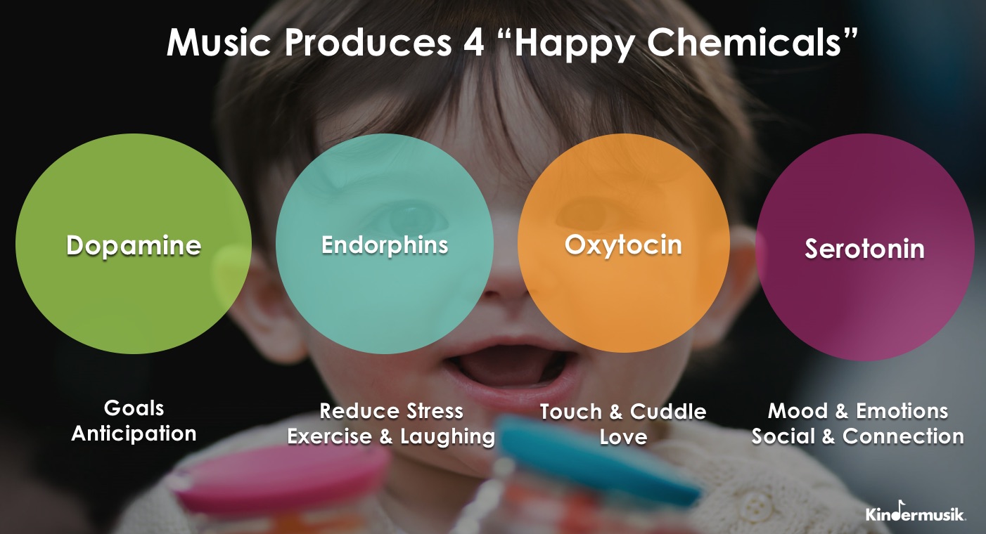 Onlyfans.com/the happy chemical